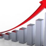 Économie : le Togo enregistre une avancée majeure avec un PIB par habitant proche de 1 400 dollars US