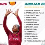 Volleyball : le Togo participera à la Coupe des Nations de la zone 3 à Abidjan